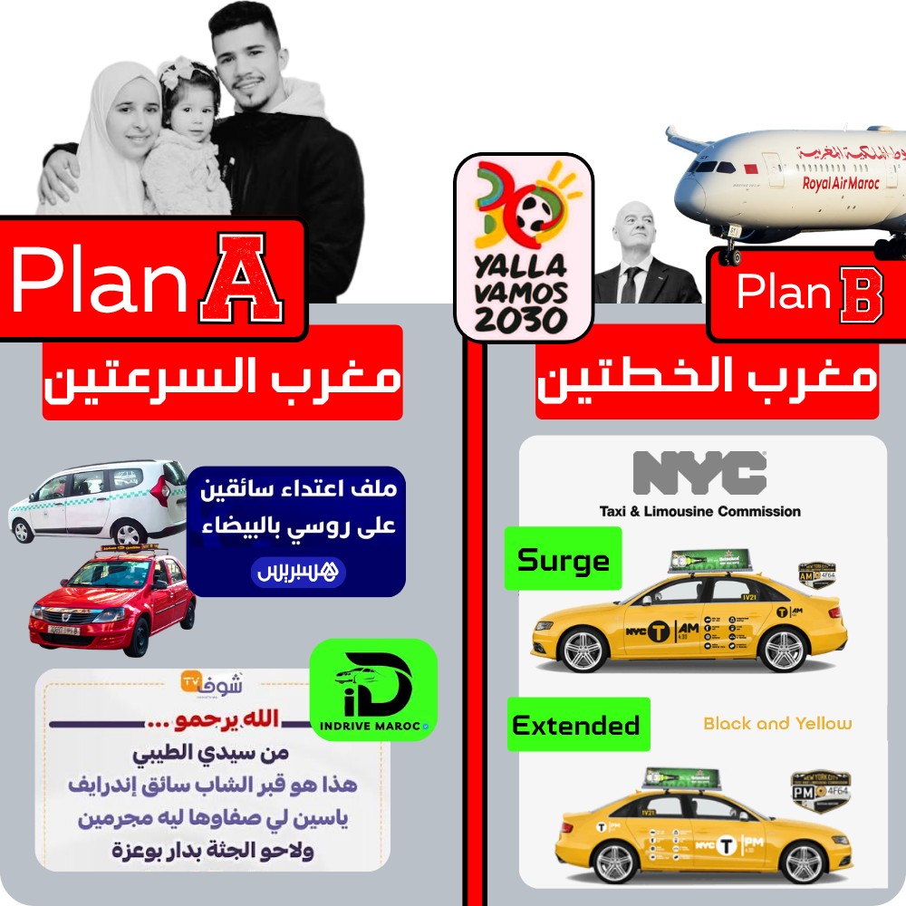 خطة ألف وخطة باء