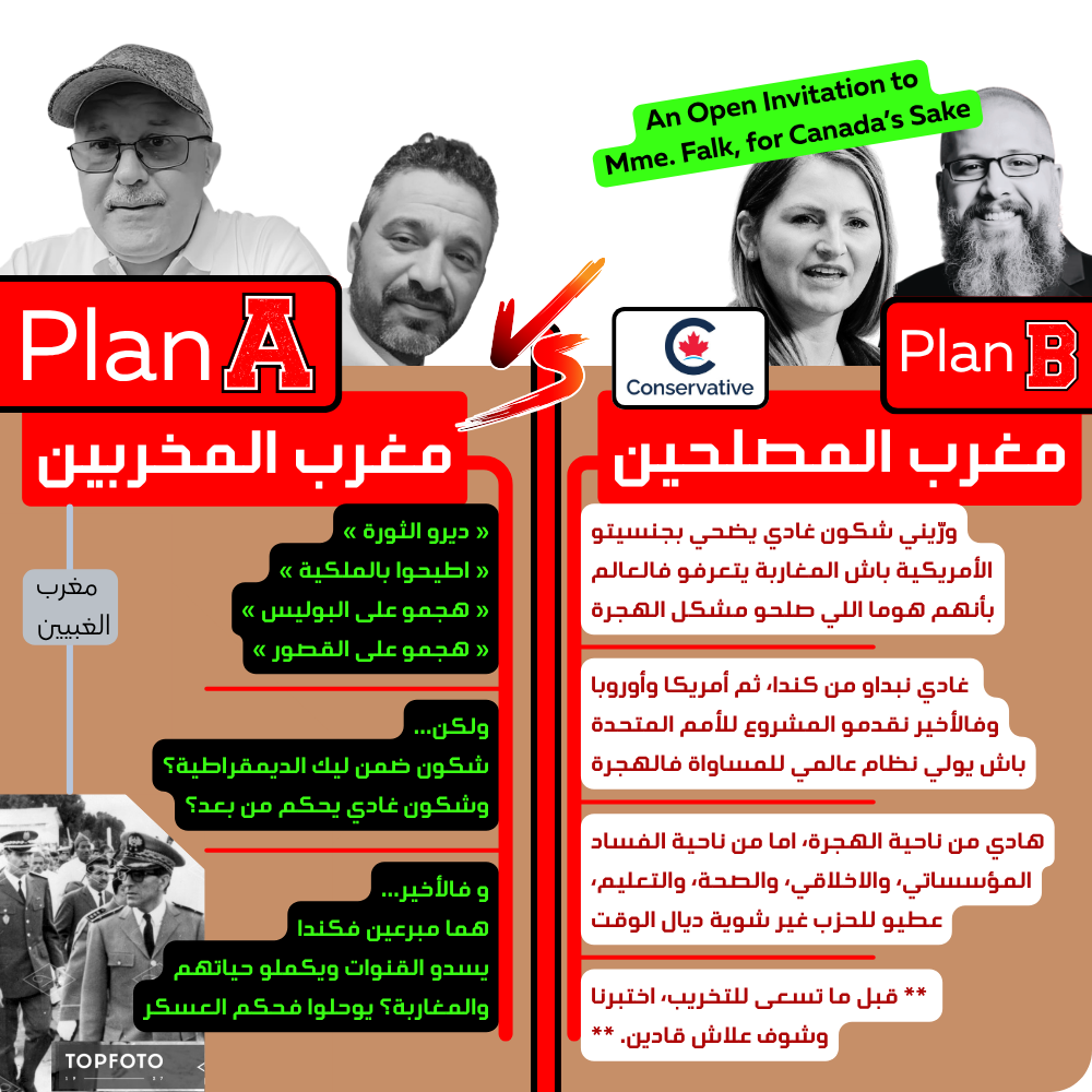 هوية الحزب